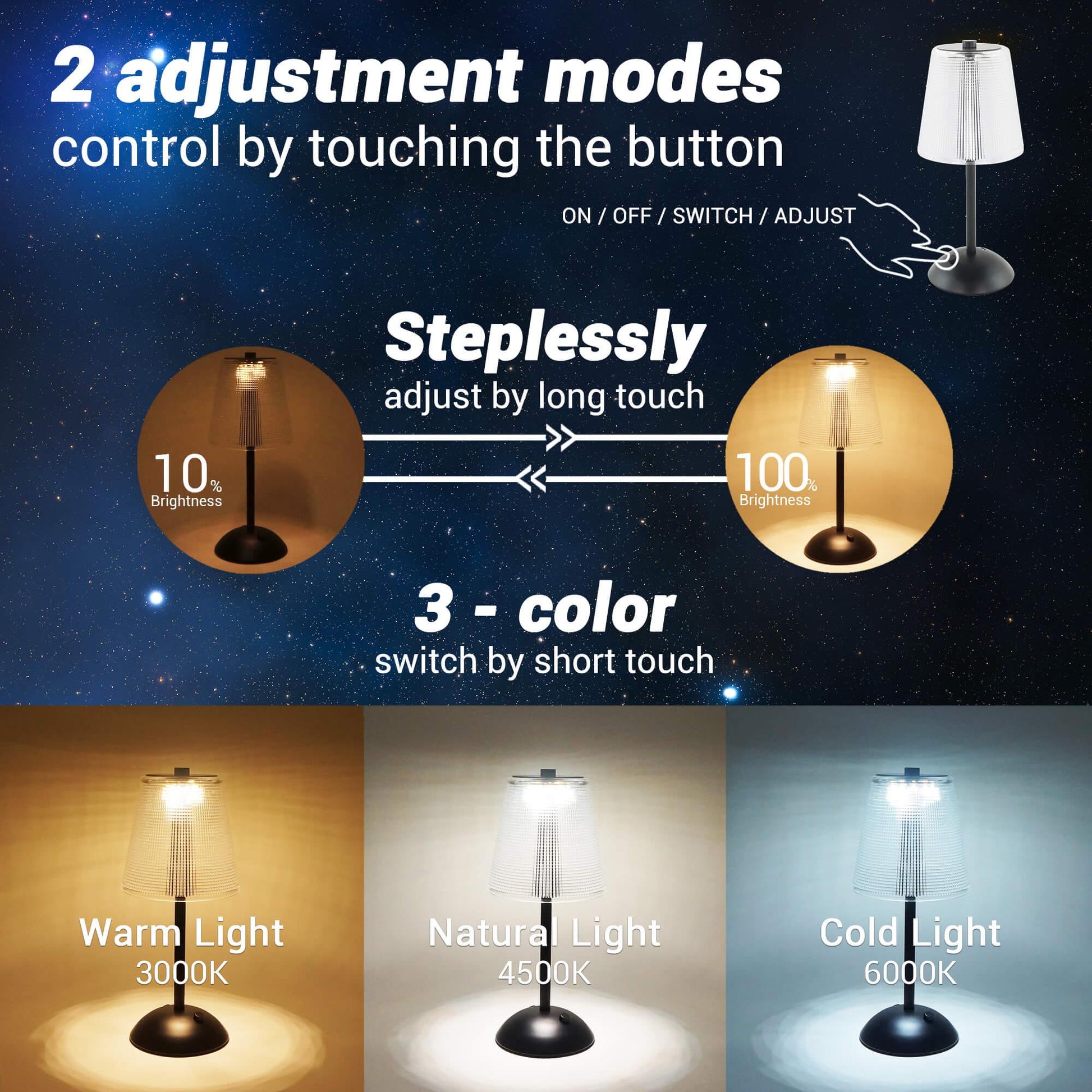 Cordless Rechargeable Lamp, Cube-Black-Amingulry, it has 3 color modes and steplessly brightness adjustment, swift by touching the button.